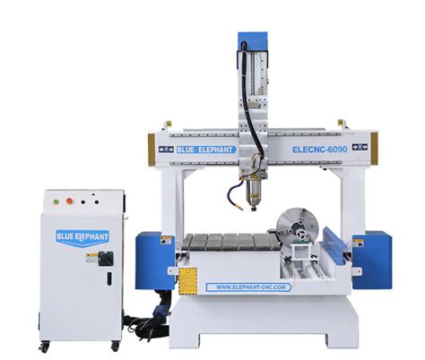 CNC Router Companies .